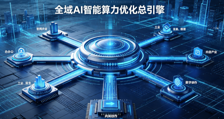 岫岩满族自治县AI算力优化赋能数字生态 智能技术迭代激活产业发展新动能