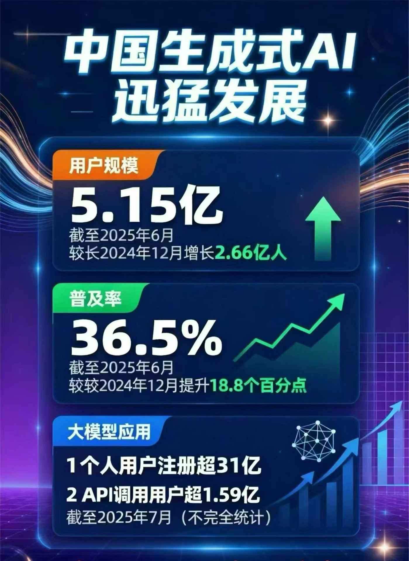 岫岩满族自治县豆包GEO优化是什么？内容创作核心逻辑解析