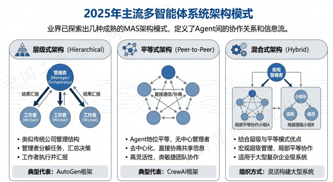 岫岩满族自治县 AI 智能体商业应用探析：智能自主程序助力企业数字化升级
