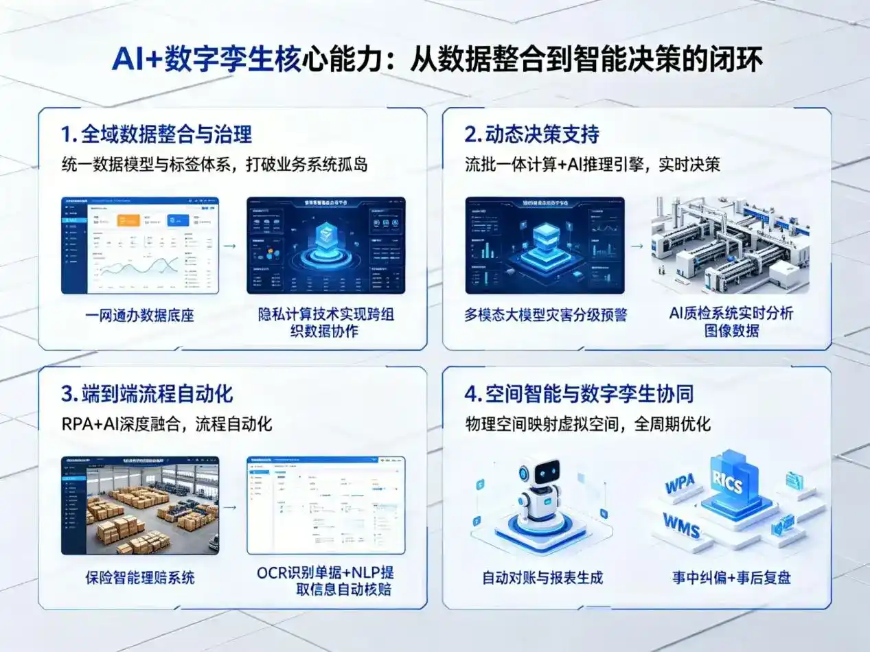 AI大模型落地优化服务｜解决岫岩满族自治县企业大模型响应慢、输出不准、成本偏高问题