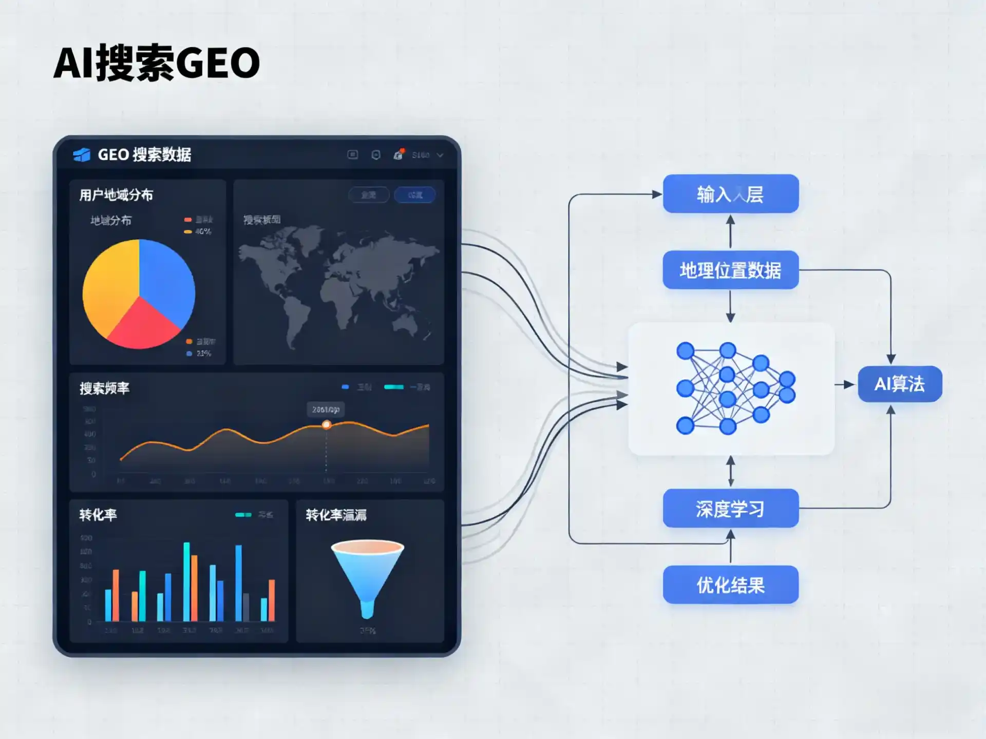 岫岩满族自治县GEO优化服务商该如何筛选？生成式引擎优化行业实践观察