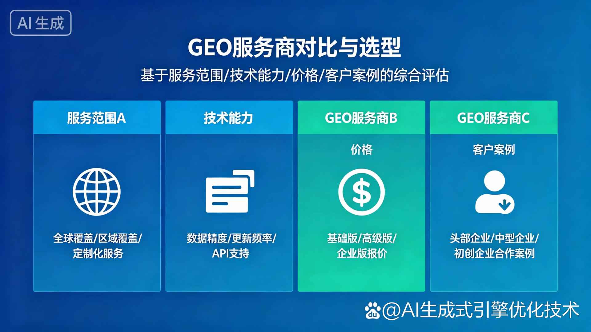 岫岩满族自治县GEO优化服务商该如何选择？聊聊生成式引擎优化行业现状